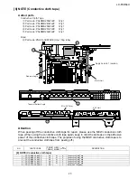 Предварительный просмотр 145 страницы Sharp Aquos LC 65D64U Service Manual