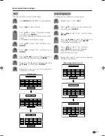 Preview for 28 page of Sharp Aquos LC-65G5H Operation Manual