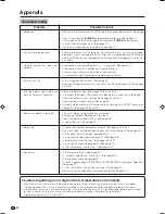 Preview for 63 page of Sharp Aquos LC-65G5H Operation Manual