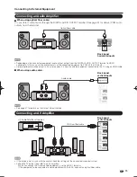 Предварительный просмотр 17 страницы Sharp AQUOS LC-70LE633U Operation Manual