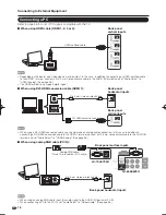 Предварительный просмотр 18 страницы Sharp AQUOS LC-70LE633U Operation Manual