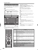 Предварительный просмотр 64 страницы Sharp AQUOS LC-70LE633U Operation Manual