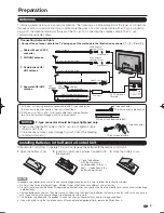 Предварительный просмотр 11 страницы Sharp Aquos LC-70LE734U Operation Manual