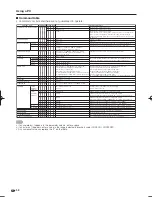 Предварительный просмотр 60 страницы Sharp Aquos LC-70LE734U Operation Manual