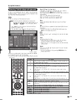 Предварительный просмотр 65 страницы Sharp Aquos LC-70LE734U Operation Manual