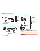 Предварительный просмотр 9 страницы Sharp Aquos LC-70LE835E Operation Manual