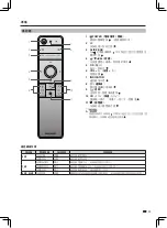 Предварительный просмотр 14 страницы Sharp AQUOS LC-70UX500H User Manual