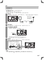 Предварительный просмотр 16 страницы Sharp AQUOS LC-70UX500H User Manual