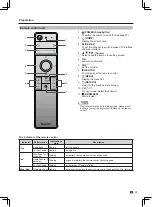 Предварительный просмотр 53 страницы Sharp AQUOS LC-70UX500H User Manual