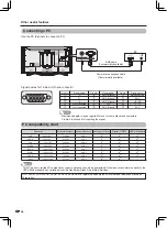 Предварительный просмотр 74 страницы Sharp AQUOS LC-70UX500H User Manual