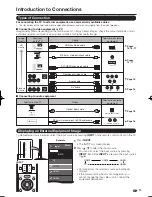 Предварительный просмотр 15 страницы Sharp AQUOS LC-80LE632U Operation Manual