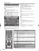 Предварительный просмотр 66 страницы Sharp AQUOS LC-80LE632U Operation Manual