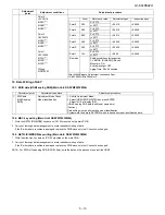 Preview for 35 page of Sharp Aquos LC-80LE642U Service Manual