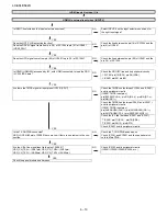 Preview for 54 page of Sharp Aquos LC-80LE642U Service Manual