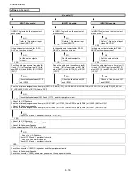 Preview for 60 page of Sharp Aquos LC-80LE642U Service Manual