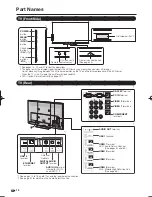 Предварительный просмотр 14 страницы Sharp AQUOS LC-90LE745 Operation Manual