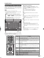 Предварительный просмотр 75 страницы Sharp AQUOS LC-90LE745 Operation Manual