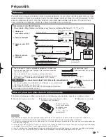 Preview for 13 page of Sharp AQUOS LC-90LE745U (French) Mode D'Emploi