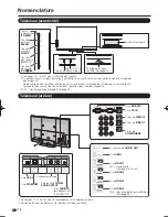 Preview for 14 page of Sharp AQUOS LC-90LE745U (French) Mode D'Emploi