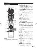 Preview for 15 page of Sharp AQUOS LC-90LE745U (French) Mode D'Emploi