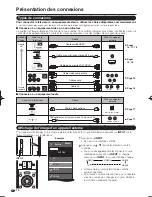 Preview for 16 page of Sharp AQUOS LC-90LE745U (French) Mode D'Emploi