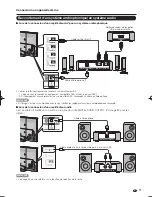 Preview for 19 page of Sharp AQUOS LC-90LE745U (French) Mode D'Emploi