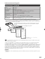 Preview for 53 page of Sharp AQUOS LC-90LE745U (French) Mode D'Emploi