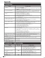 Preview for 86 page of Sharp Aquos LC-90LE760X Operation Manual