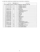 Preview for 22 page of Sharp Aquos LC-C4067U Service Manual