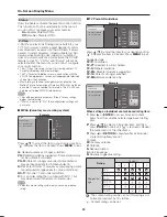 Preview for 22 page of Sharp AQUOS LC-C46700UN Operation Manual