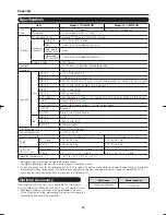 Preview for 30 page of Sharp AQUOS LC-C46700UN Operation Manual