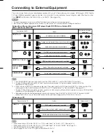 Preview for 11 page of Sharp AQUOS LC-C4677UN Operation Manual