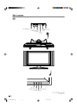 Preview for 11 page of Sharp Aquos LC G5C32U Operation Manual