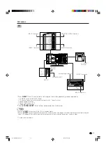 Preview for 12 page of Sharp Aquos LC G5C32U Operation Manual