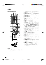 Preview for 13 page of Sharp Aquos LC G5C32U Operation Manual