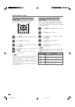 Preview for 35 page of Sharp Aquos LC G5C32U Operation Manual