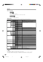 Preview for 59 page of Sharp Aquos LC G5C32U Operation Manual