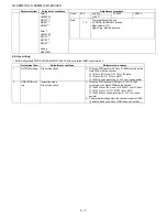 Preview for 22 page of Sharp Aquos LC32D41U Service Manual