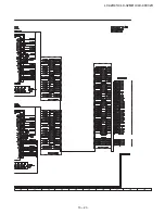 Preview for 89 page of Sharp Aquos LC32D41U Service Manual