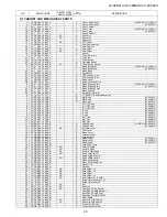 Preview for 143 page of Sharp Aquos LC32D41U Service Manual