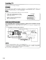 Предварительный просмотр 21 страницы Sharp Aquos LG-32G4U Operation Manual