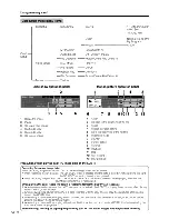 Предварительный просмотр 47 страницы Sharp Aquos LG-32G4U Operation Manual