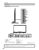 Предварительный просмотр 14 страницы Sharp AQUOS LX959H Operation Manual