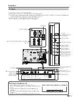 Предварительный просмотр 15 страницы Sharp AQUOS LX959H Operation Manual