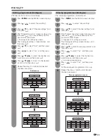 Предварительный просмотр 29 страницы Sharp AQUOS LX959H Operation Manual