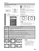 Предварительный просмотр 39 страницы Sharp AQUOS LX959H Operation Manual