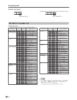 Предварительный просмотр 74 страницы Sharp AQUOS LX959H Operation Manual