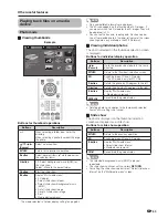 Предварительный просмотр 85 страницы Sharp AQUOS LX959H Operation Manual