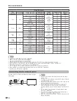 Предварительный просмотр 90 страницы Sharp AQUOS LX959H Operation Manual