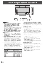 Preview for 12 page of Sharp aquos PN-L603B Operation Manual